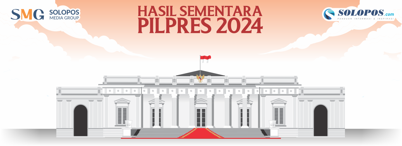 Real Count Pilpres 2024 Soloraya