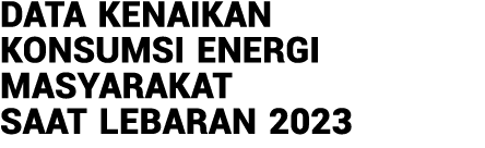 Data kenaikan konsumsi energi masyarakat saat Lebaran 2023