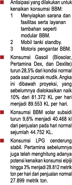 n Antisipasi yang dilakukan untuk kenaikan konsumsi BBM: 1 Menyiapkan sarana dan fasilitas serta layanan tambahan sep...