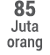 85 Juta orang
