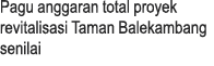 Pagu anggaran total proyek revitalisasi Taman Balekambang senilai