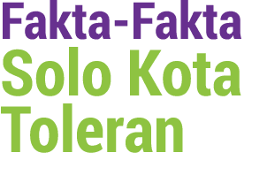 Fakta Fakta Solo Kota Toleran